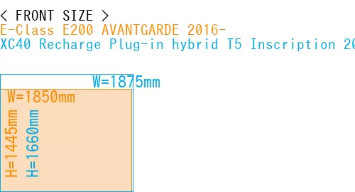 #E-Class E200 AVANTGARDE 2016- + XC40 Recharge Plug-in hybrid T5 Inscription 2018-